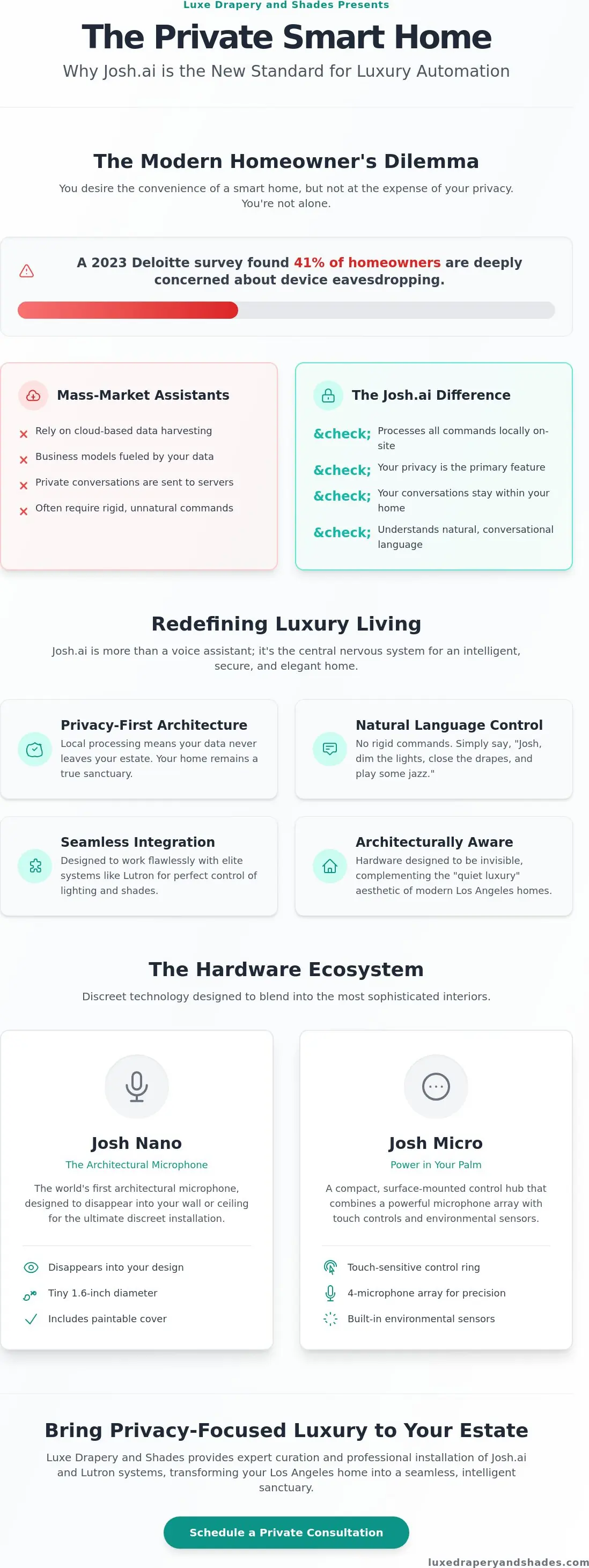 Josh.ai in Los Angeles: The Privacy-First Voice Control for Luxury Estates