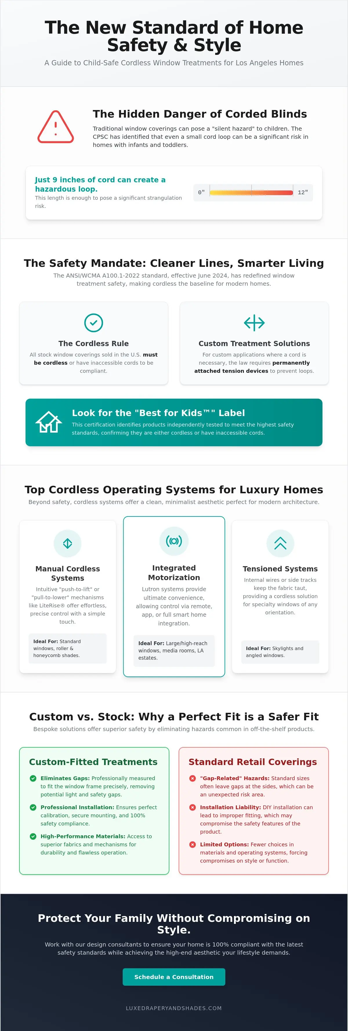 Child Safe Cordless Blinds in Los Angeles: The 2026 Parent’s Guide to Luxury & Safety