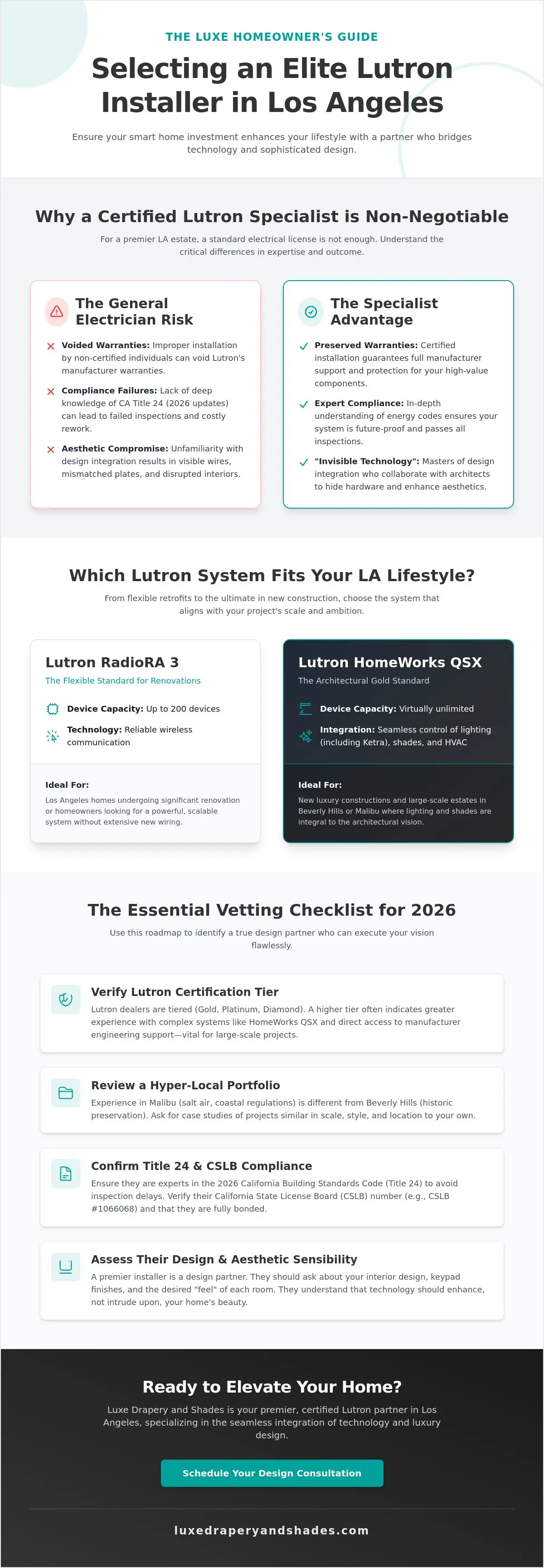 Choosing a Lutron Installer in Los Angeles: The 2026 Homeowner’s Checklist