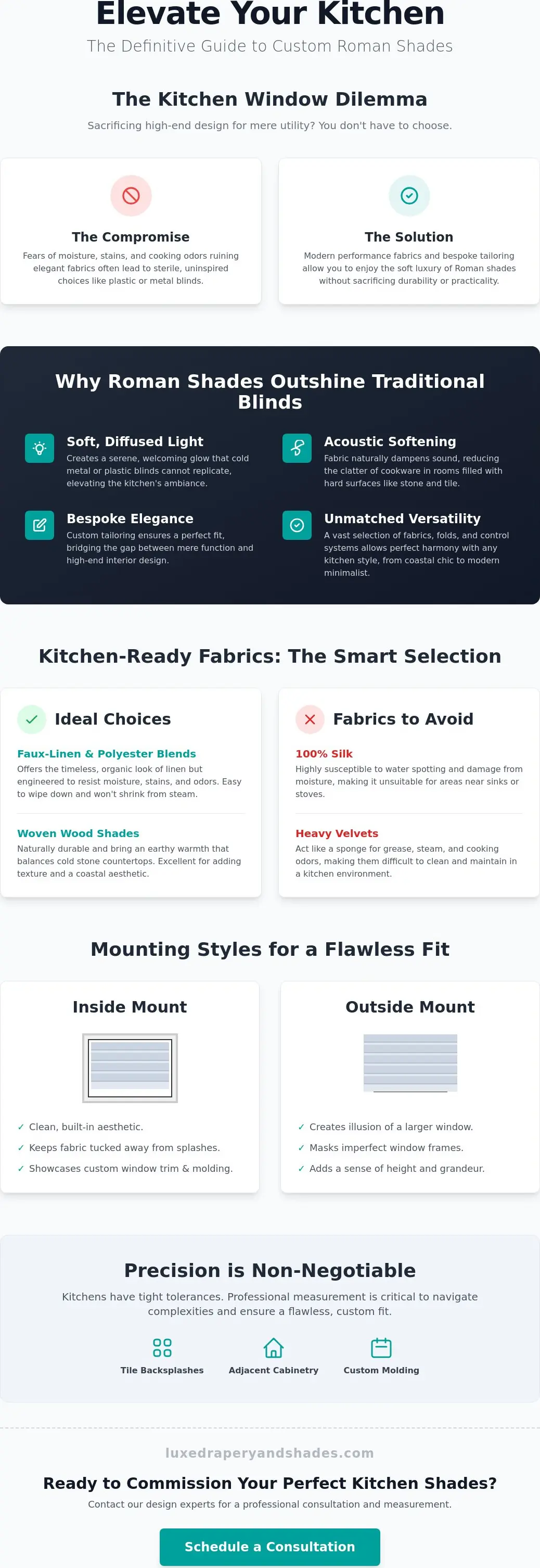 Custom Roman Shades for Kitchen Windows: A Guide to Culinary Luxury