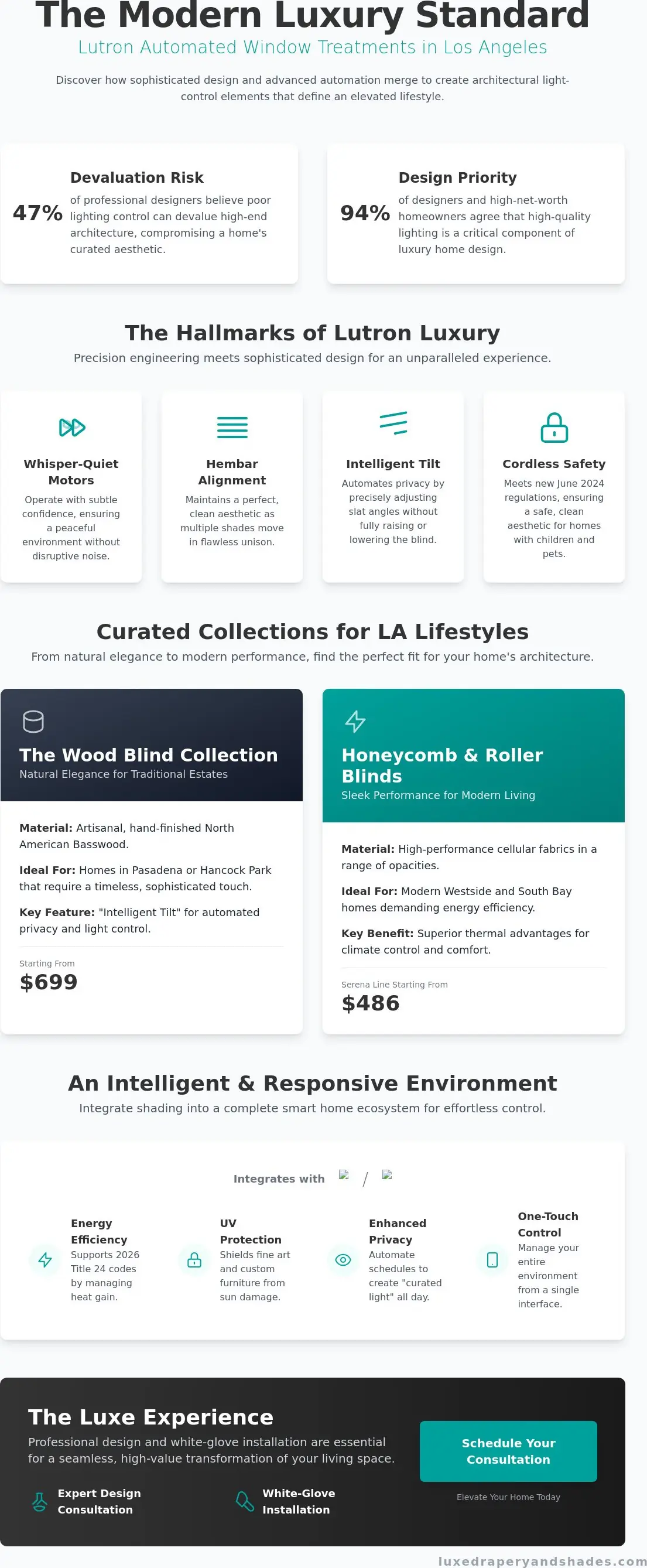 Lutron Window Blinds: Curated Examples of Smart Luxury for Los Angeles Homes