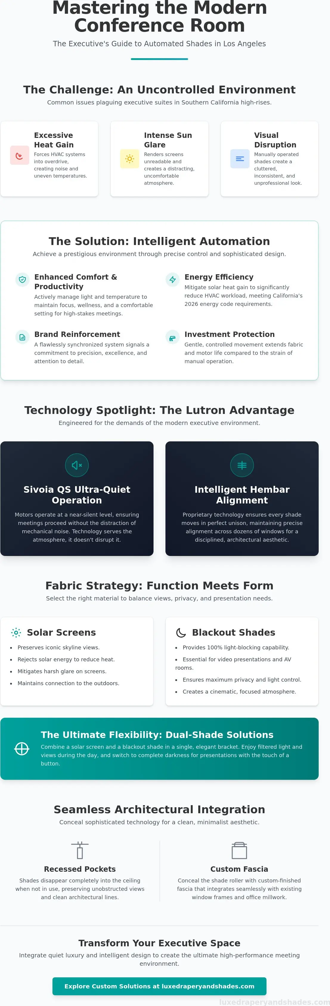 Automated Shades for Conference Rooms in Los Angeles: The Executive Buying Guide