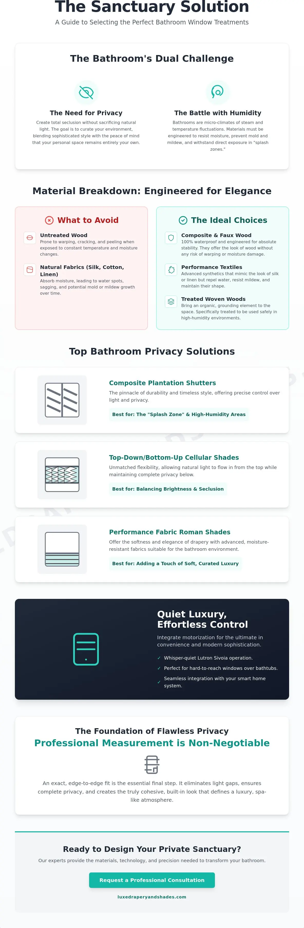 Bathroom Window Treatments for Privacy: A Guide to Luxury and Humidity Resistance