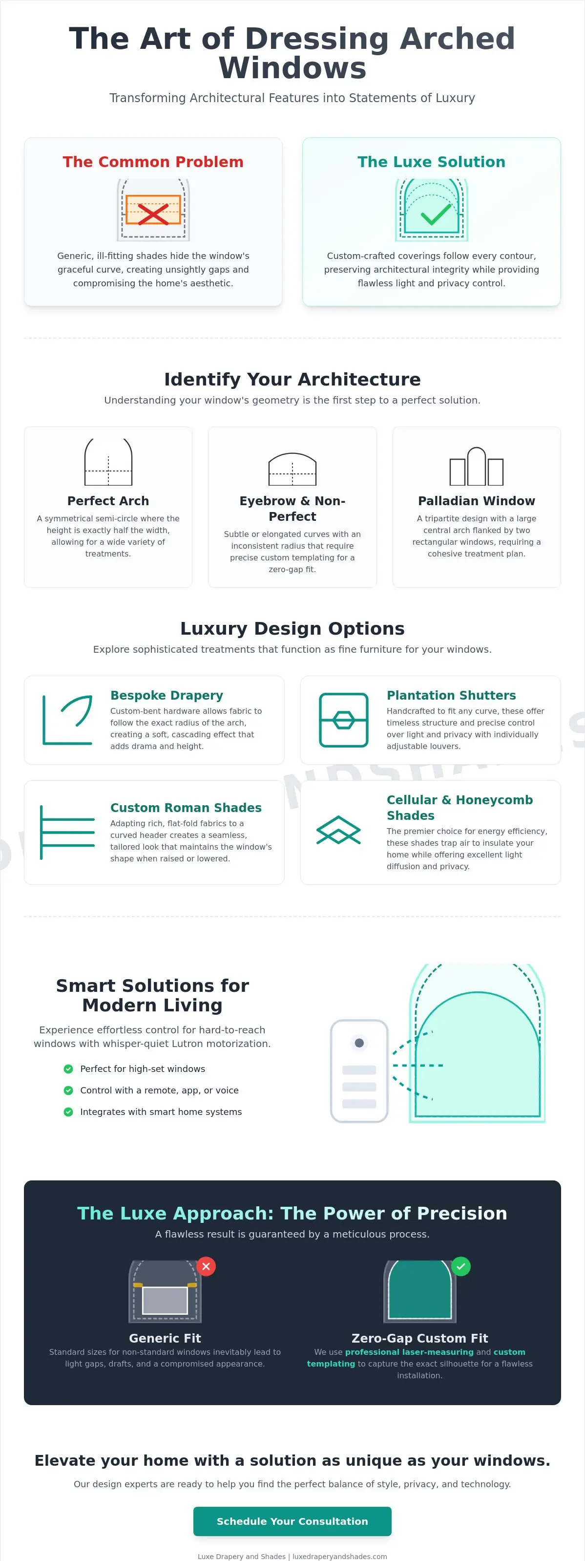 Custom Window Coverings for Arched Windows: A Guide to Curated Luxury