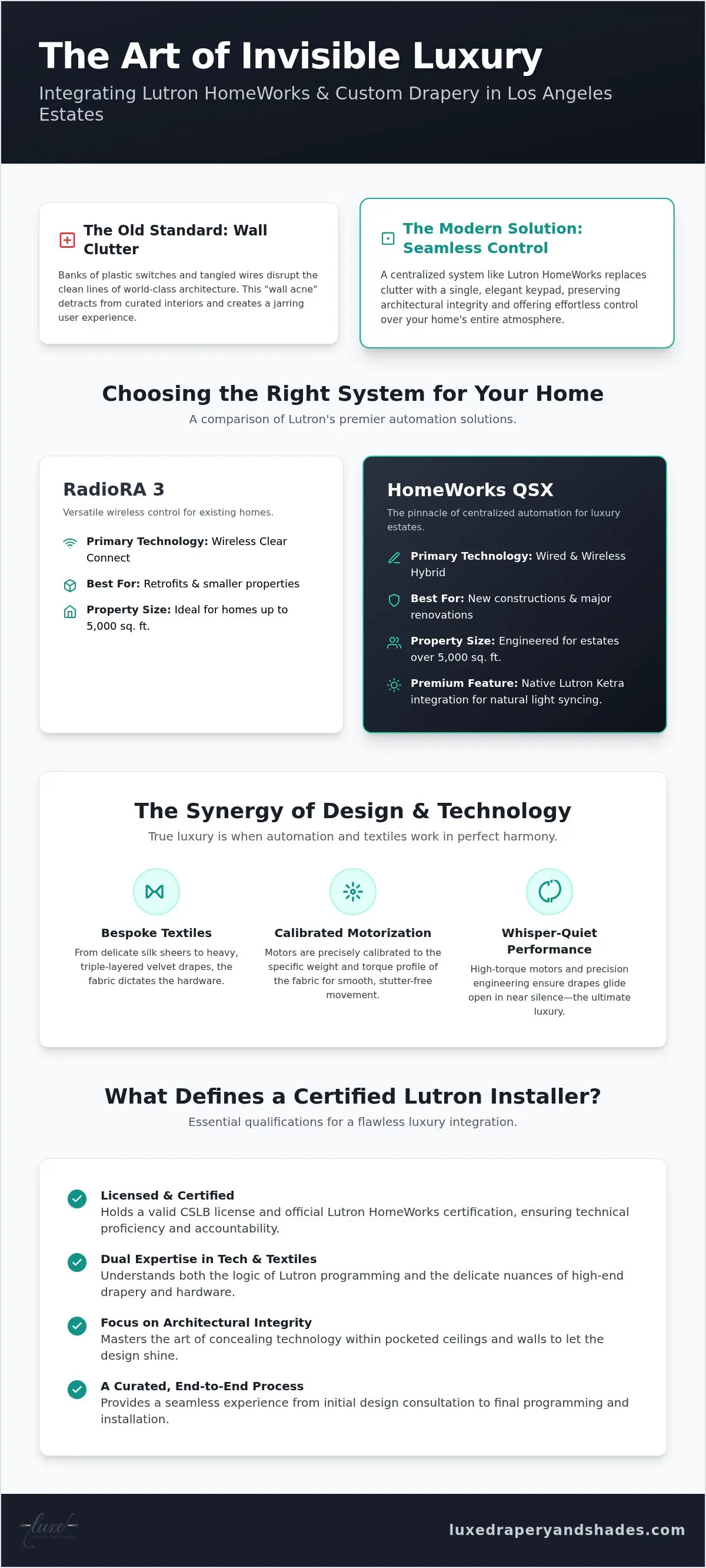 Lutron HomeWorks Installer in Los Angeles: The Architecture of Smart Luxury