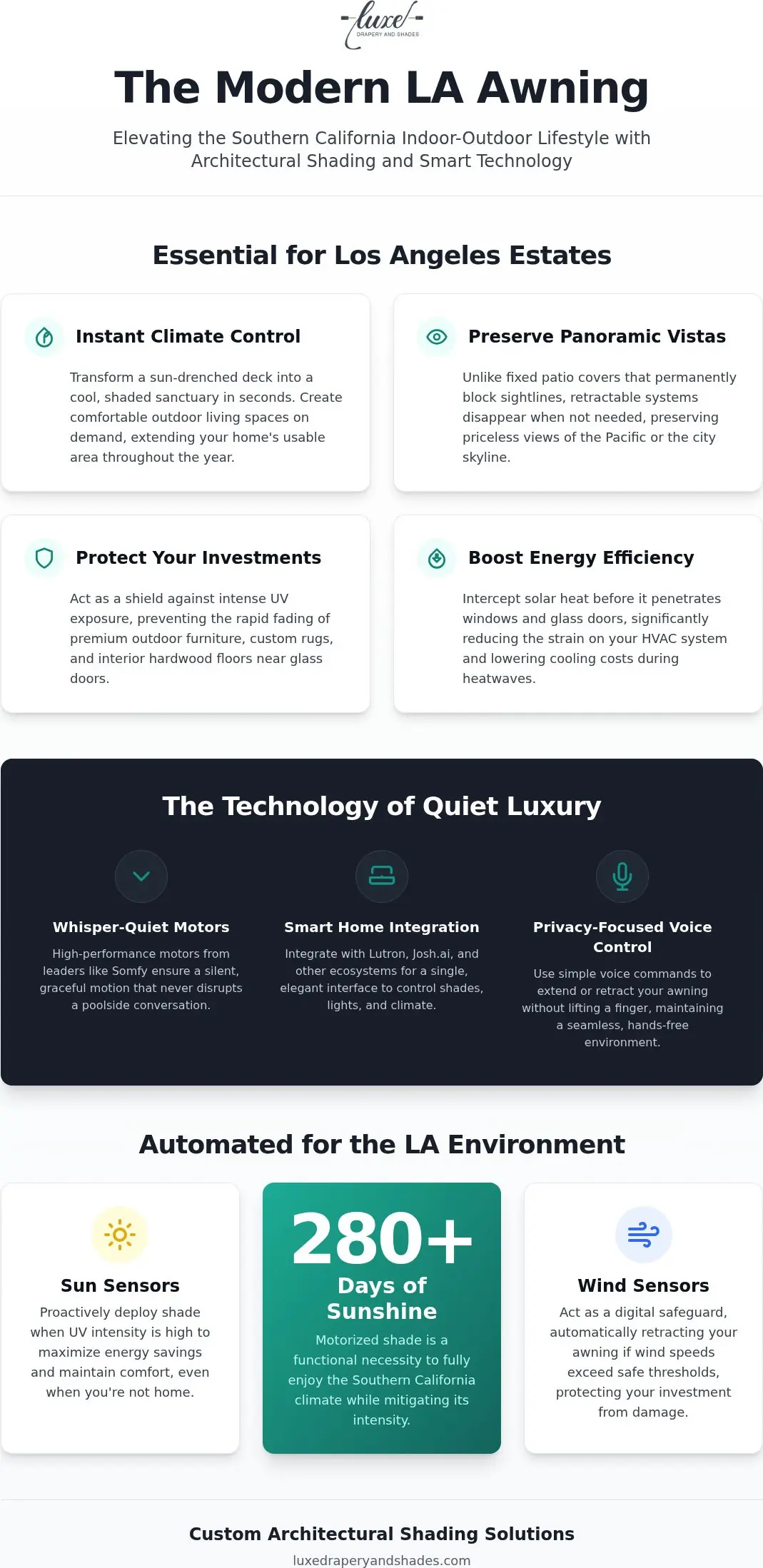 Motorized Awnings in Los Angeles: The Curated Guide to Luxury Outdoor Shading